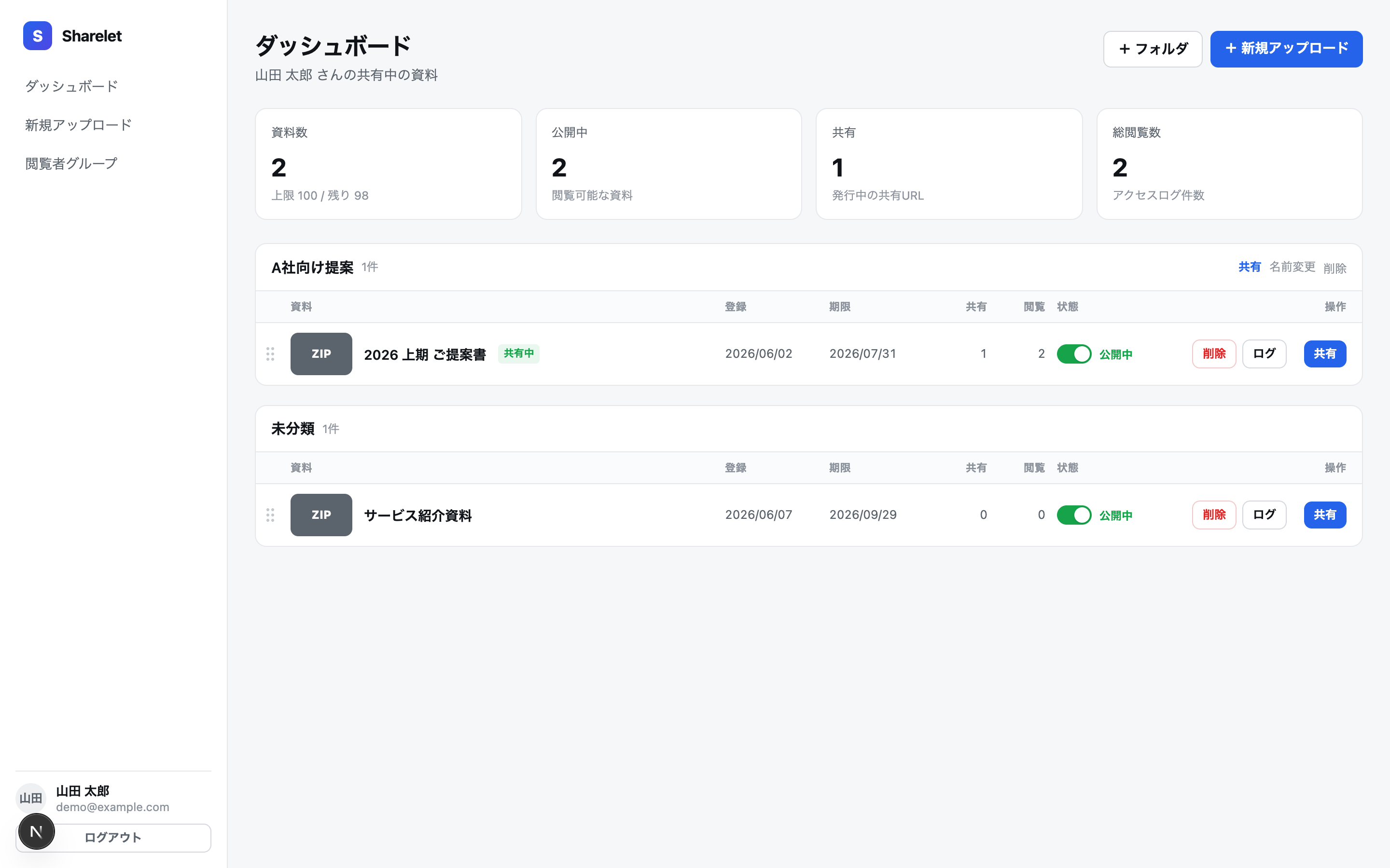 ShareSuru ダッシュボード — 共有中の資料を一覧で管理